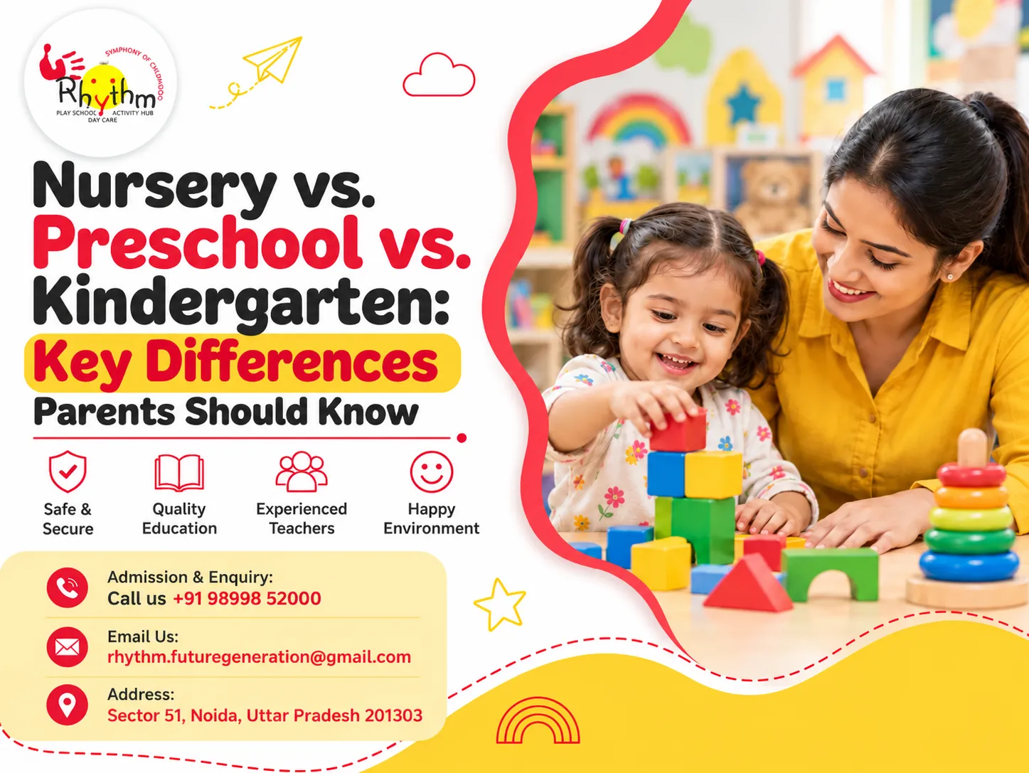 Nursery vs. Preschool vs. Kindergarten: Key Differences